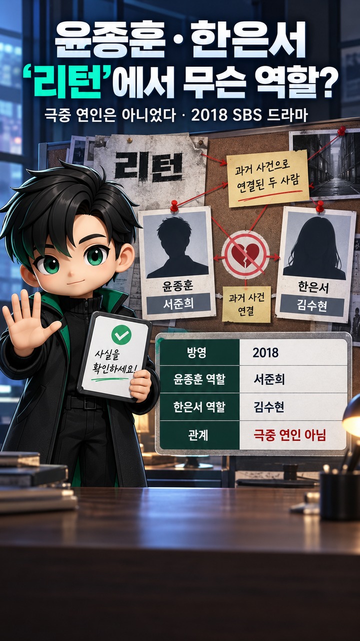 윤종훈·한은서 ‘리턴’에서 무슨 역할이었나? 극중 연인은 아니었다