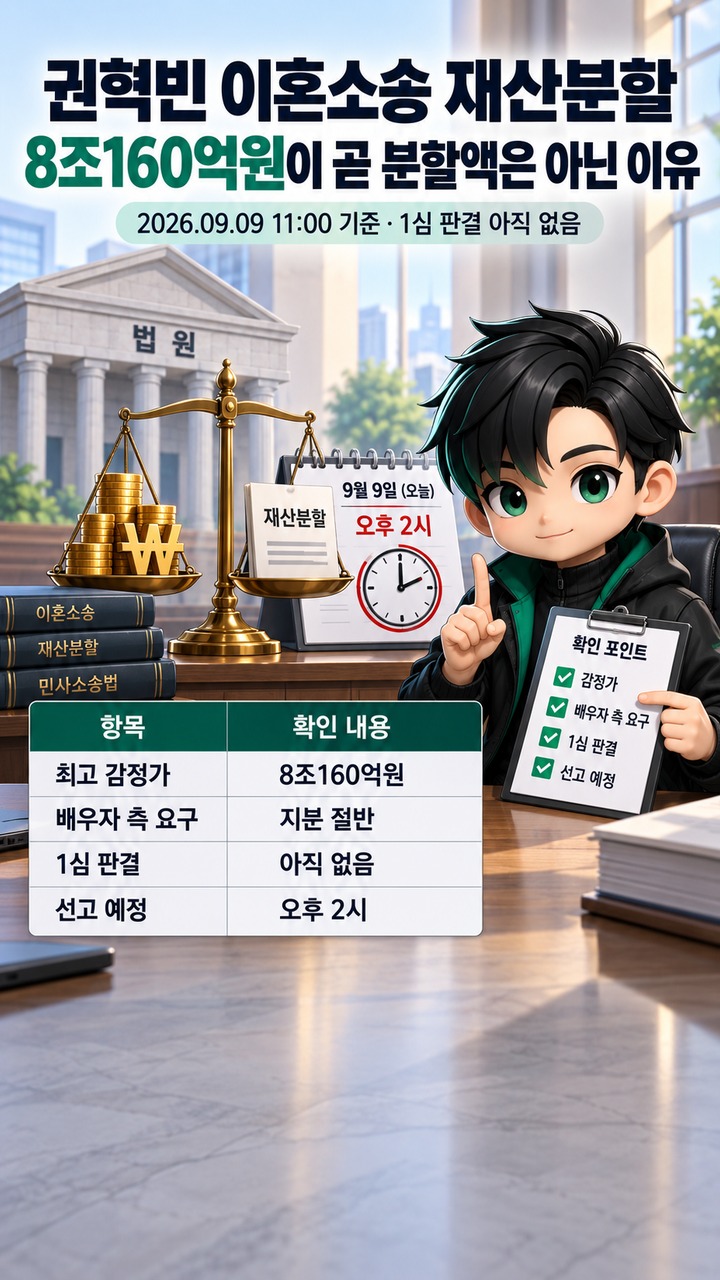 권혁빈 이혼소송 재산분할, 8조160억원이 곧 분할액은 아닌 이유