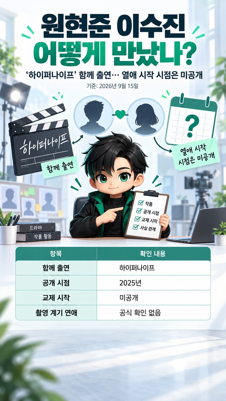 원현준 이수진 어떻게 만났나? ‘하이퍼나이프’ 함께 출연했지만 열애 시작 시점은 미공개