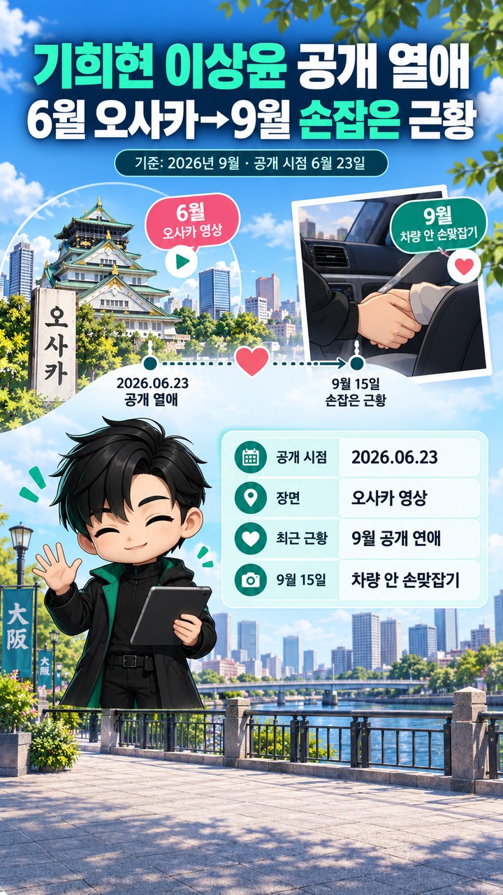 기희현 이상윤 공개 열애, 6월 오사카 영상부터 9월 손잡은 근황까지
