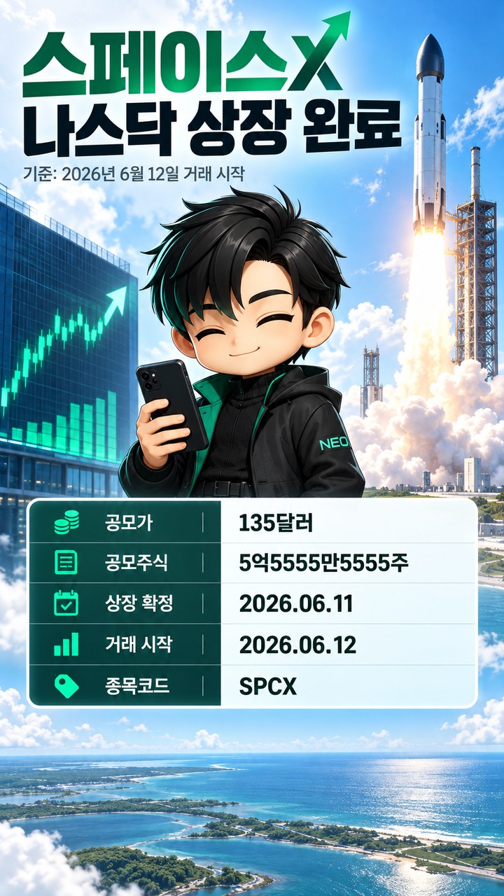 스페이스X는 이미 나스닥 상장 완료…머스크 ‘조만장자’도 현실이 됐다
