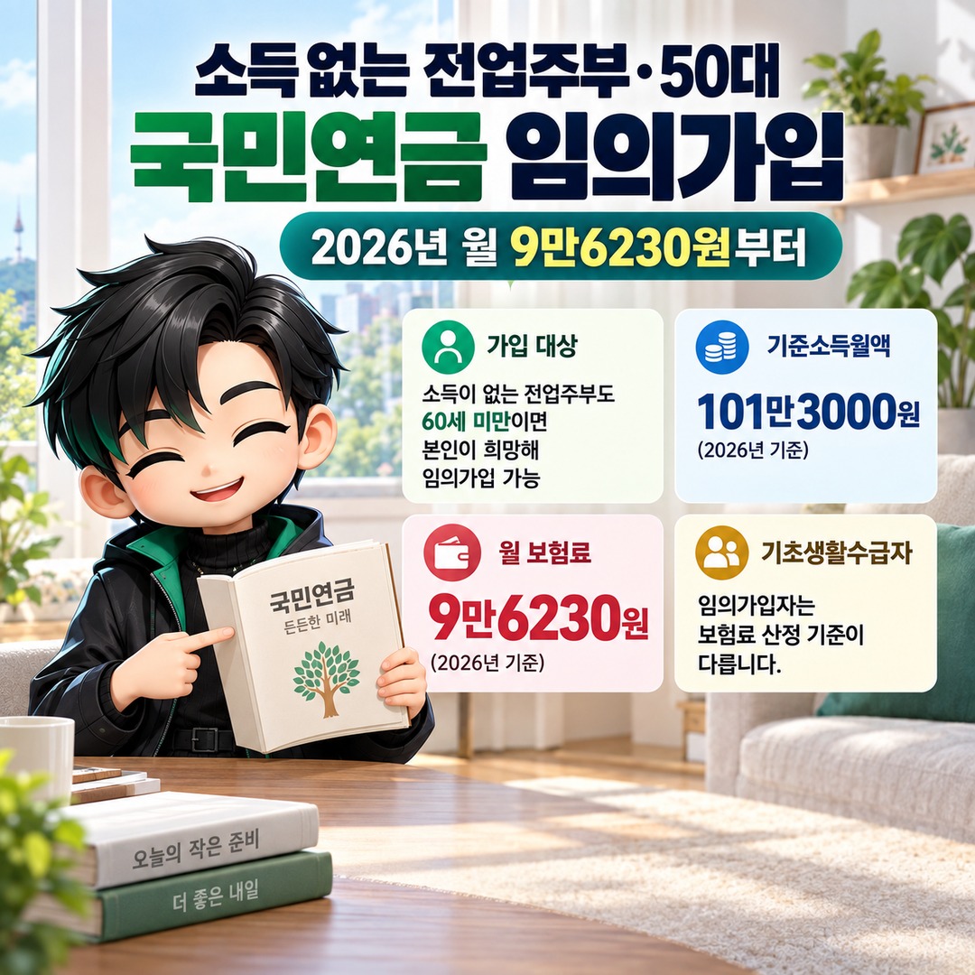 소득 없는 전업주부·50대 국민연금 임의가입, 2026년 월 9만6230원부터 핵심 내용 정보형 썸네일