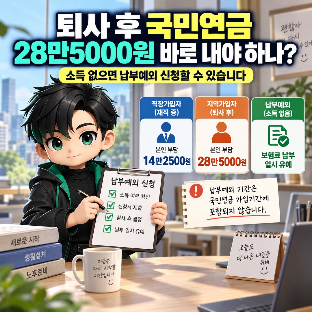 퇴사 후 국민연금 28만5000원 바로 내야 하나? 소득 없으면 납부예외 신청할 수 있습니다 핵심 내용 정보형 썸네일